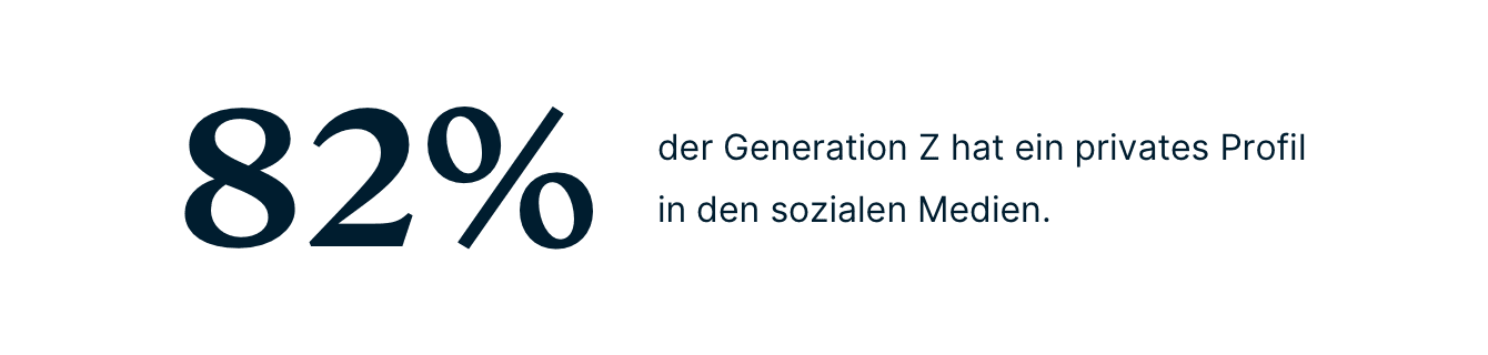 Gen Z Private Profile Stat DE