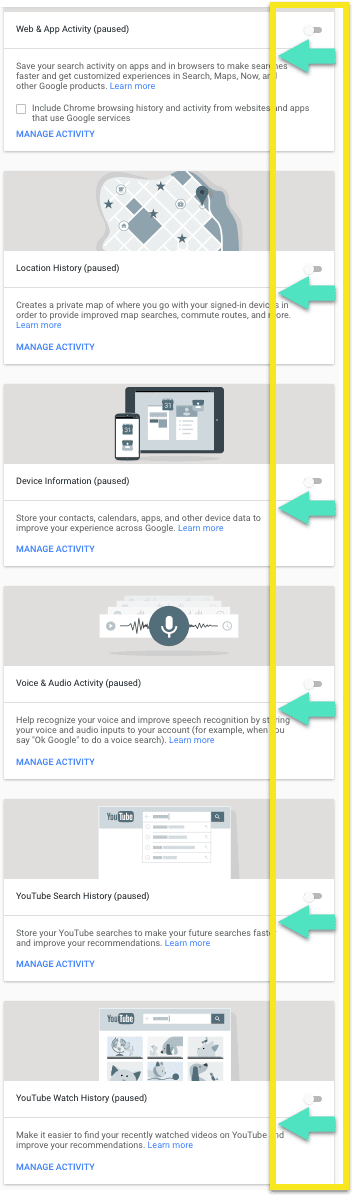 Una serie di schermate di attività di Google, con ogni interruttore impostato su "sospesa."
