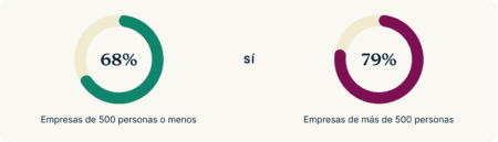 Ask Employers Currently Surveilling ES@2x 450x129 1