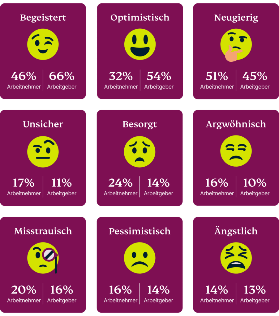 How Do You Feel About The Metaverse DE@2x 902x1024 1