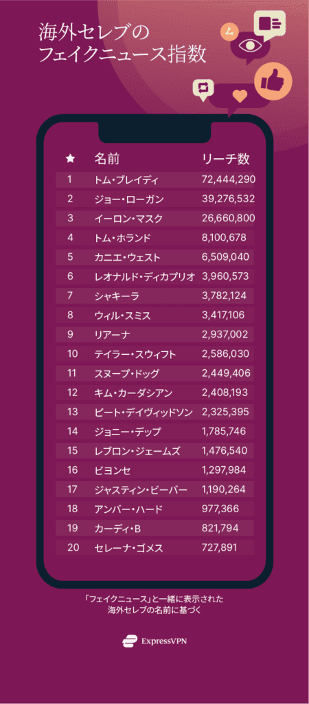 Jp Celeb Reach 450x1024 1