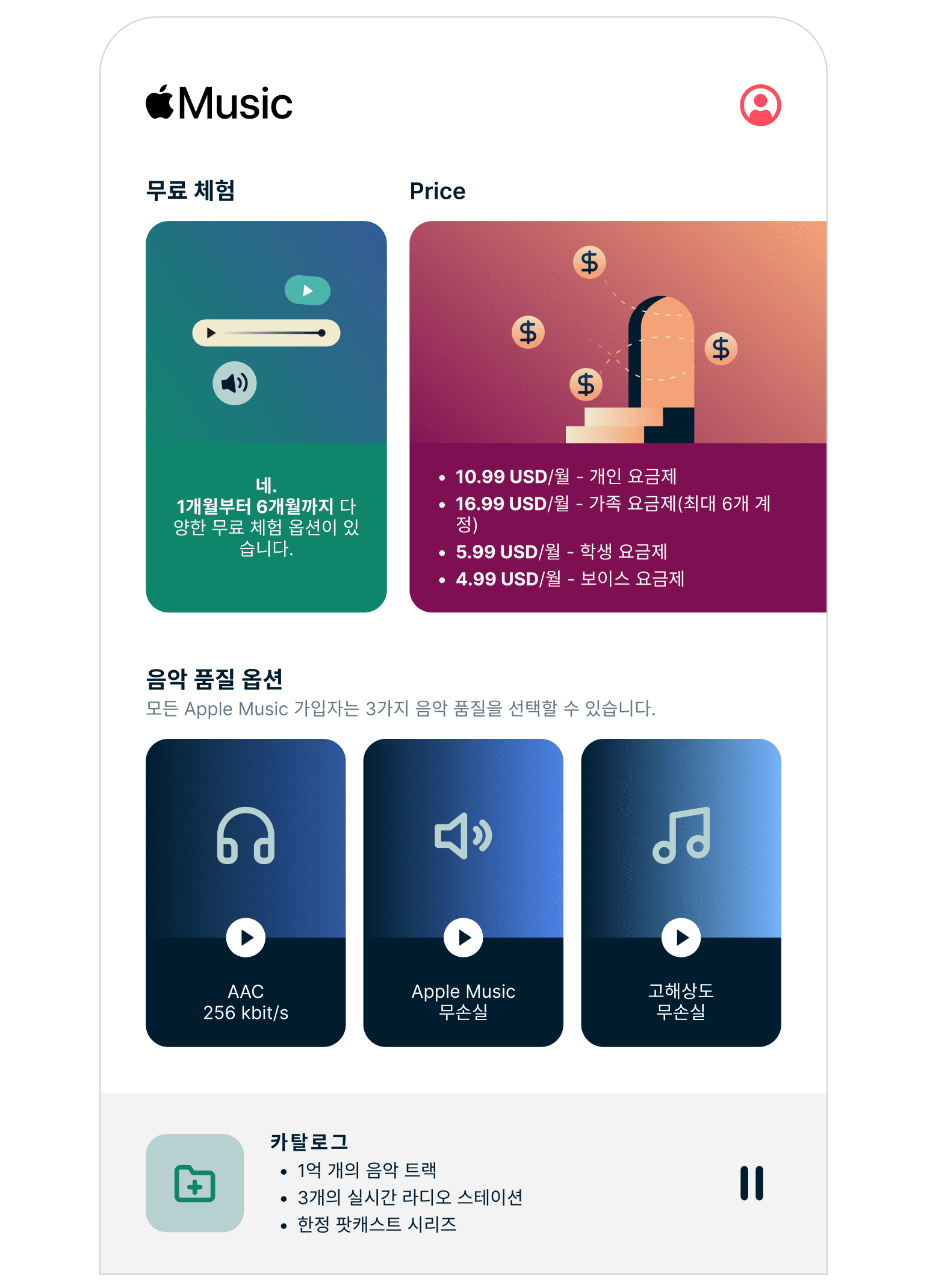 Battle Music Platforms Graph 4 5