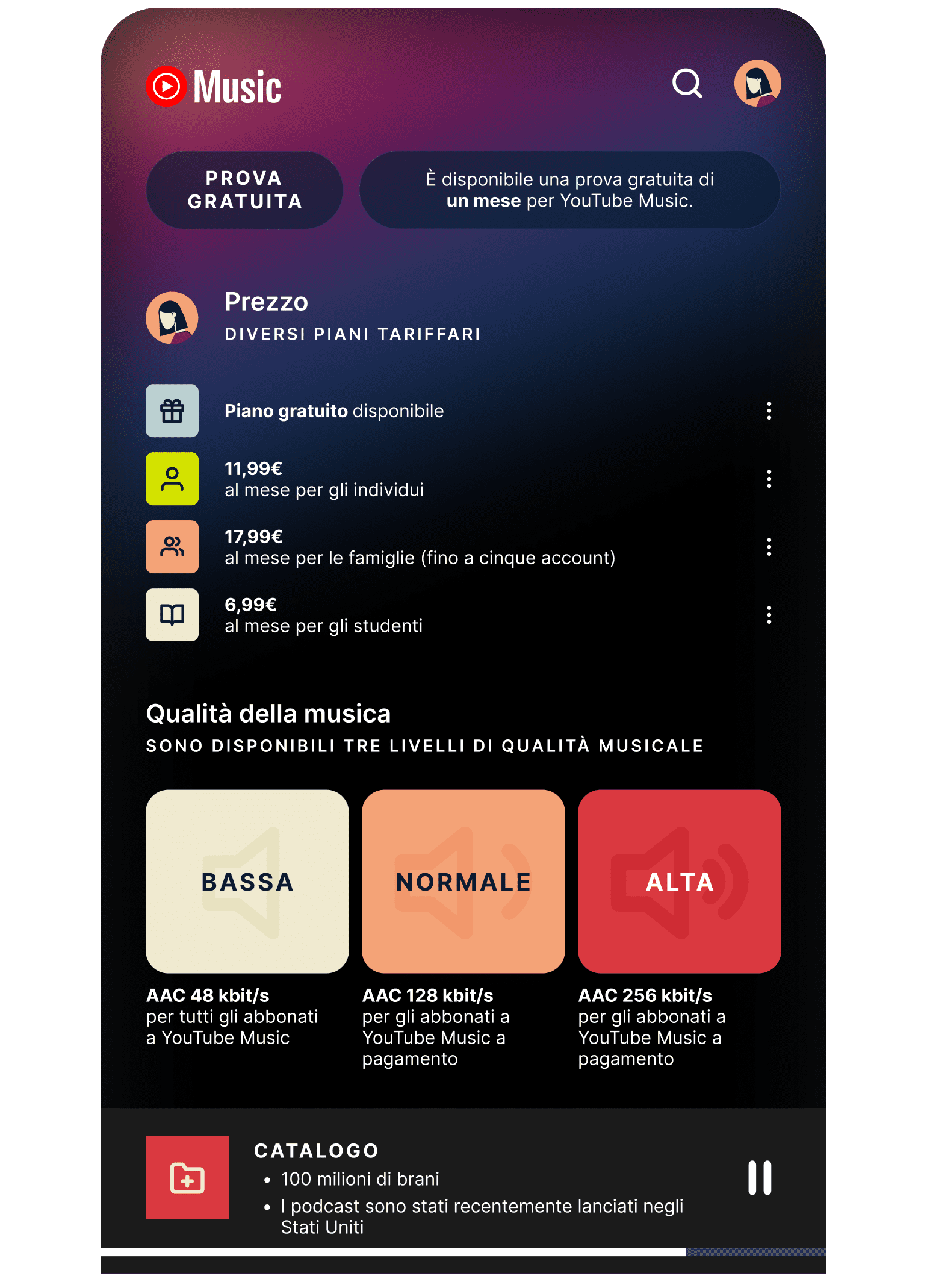 Battle Music Platforms Graph 6 1