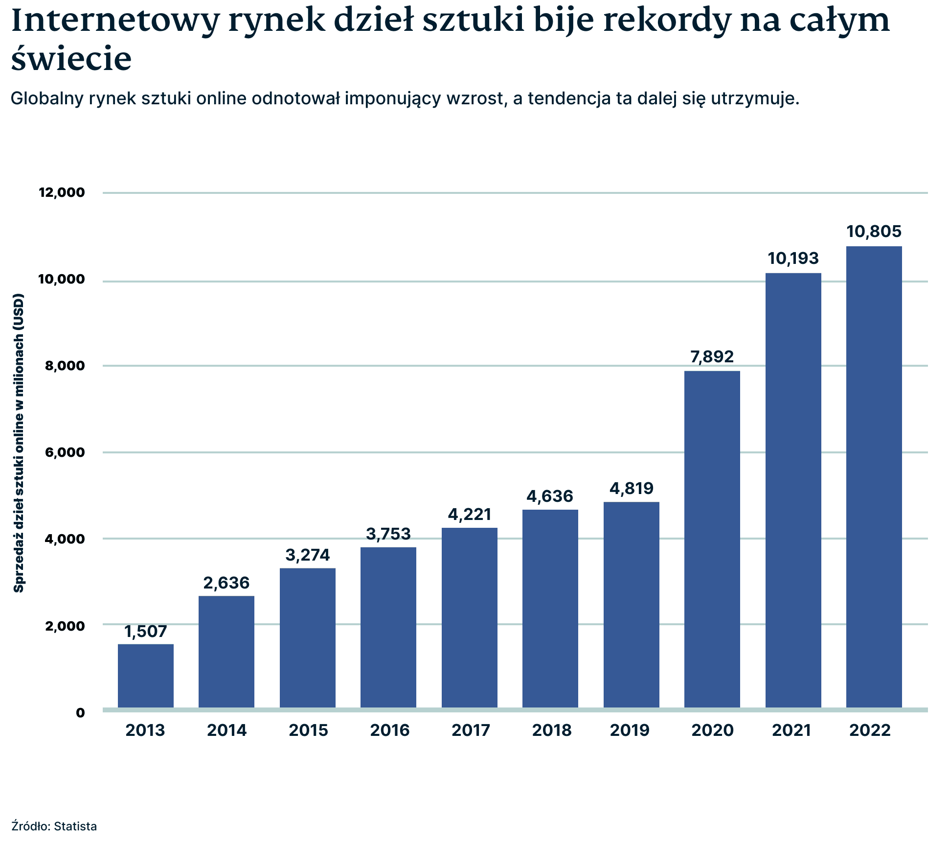 PL Bitcoin Graphic 3