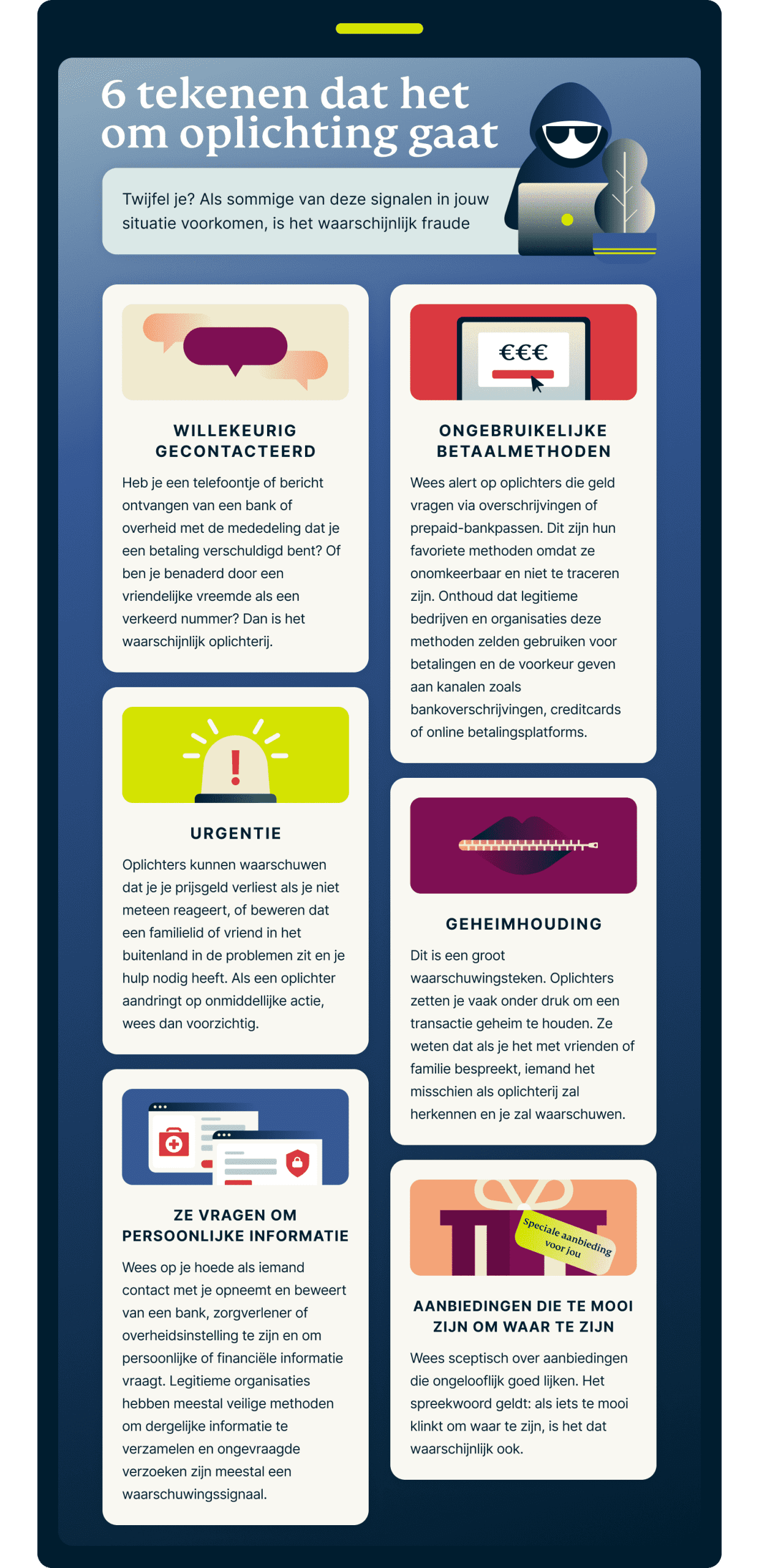 Tekenen van internetoplichting