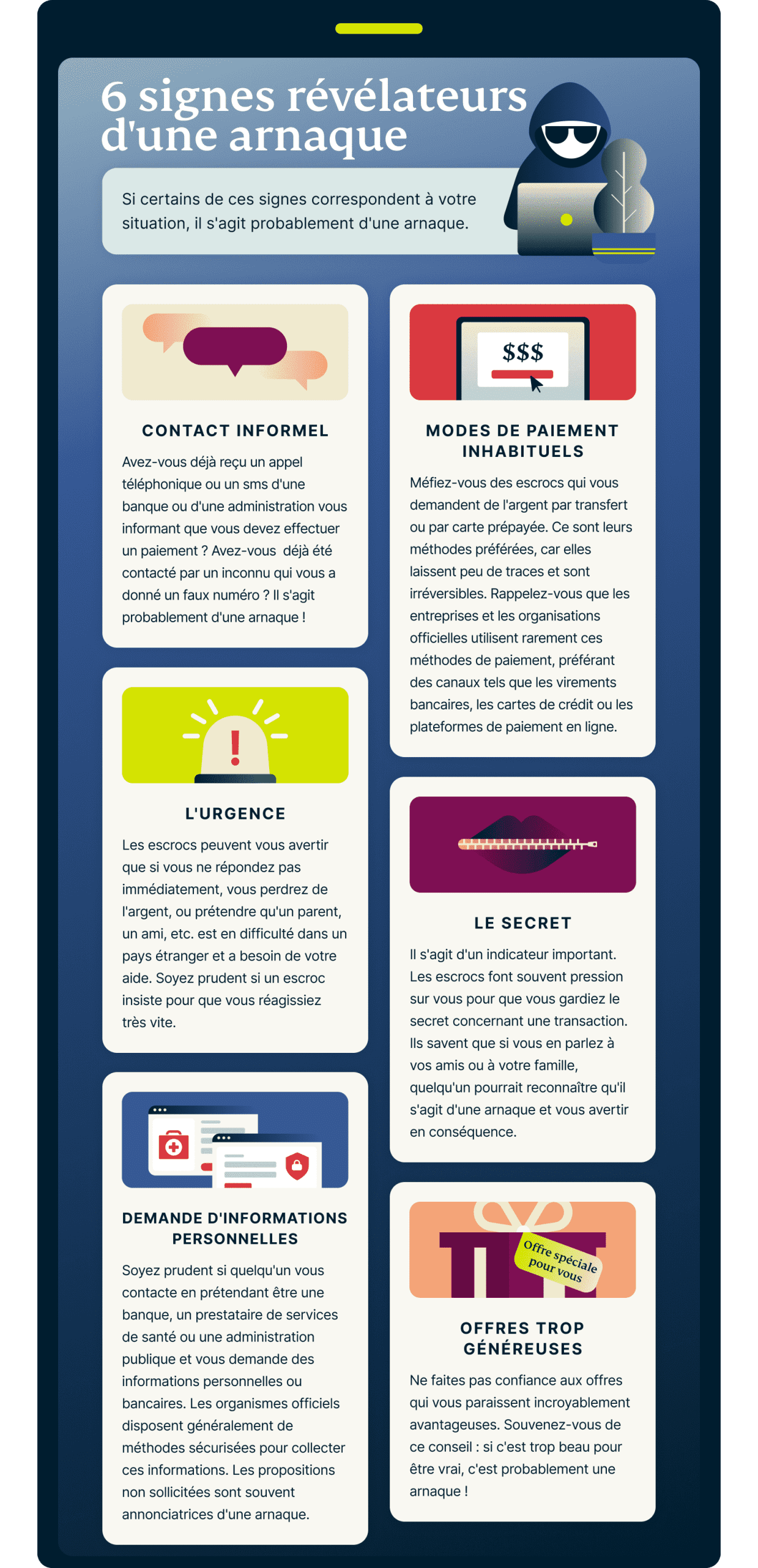 6 Signs It Is A Scam 7 Scaled