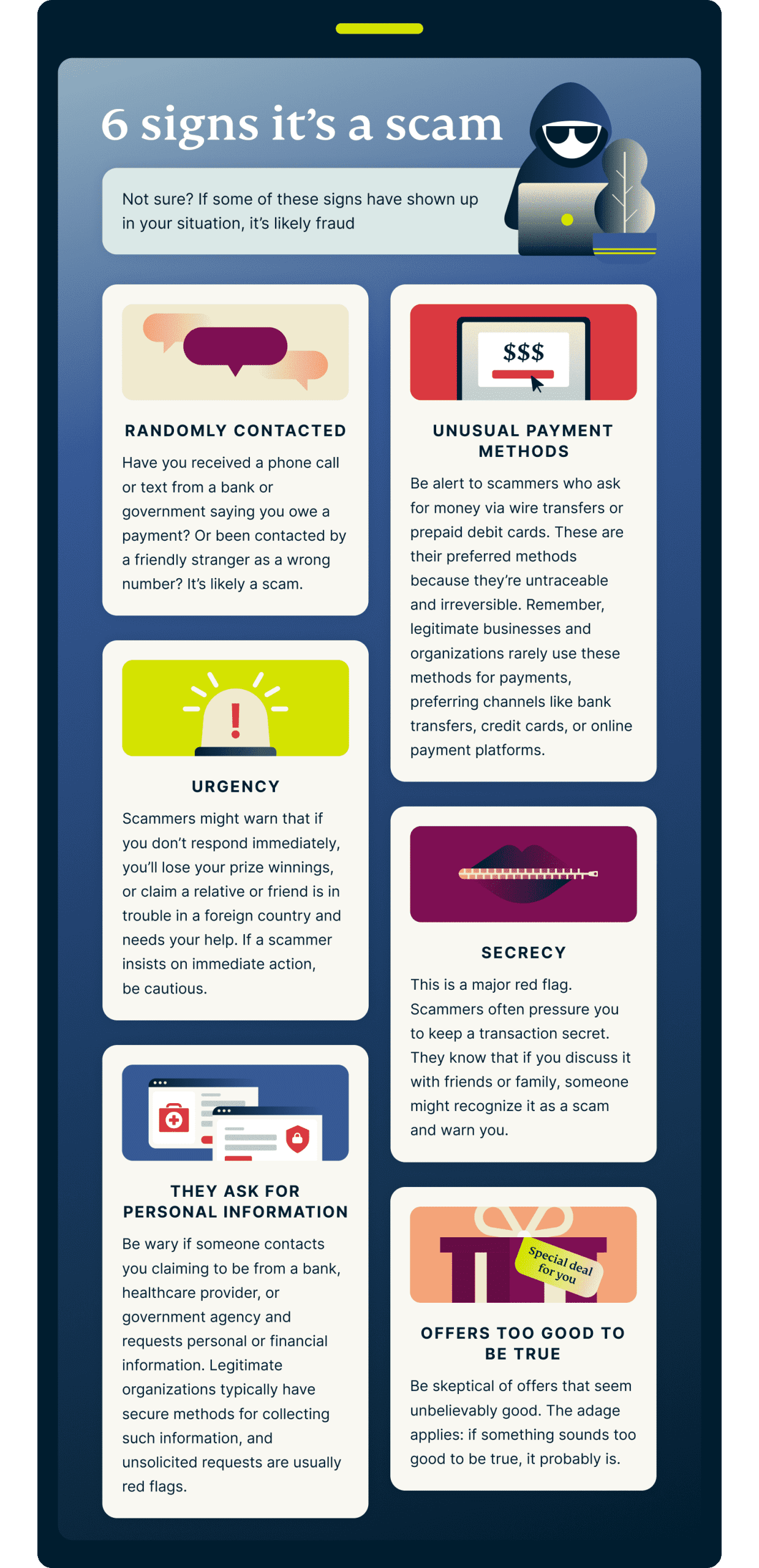 6-signs-it-is-a-scam