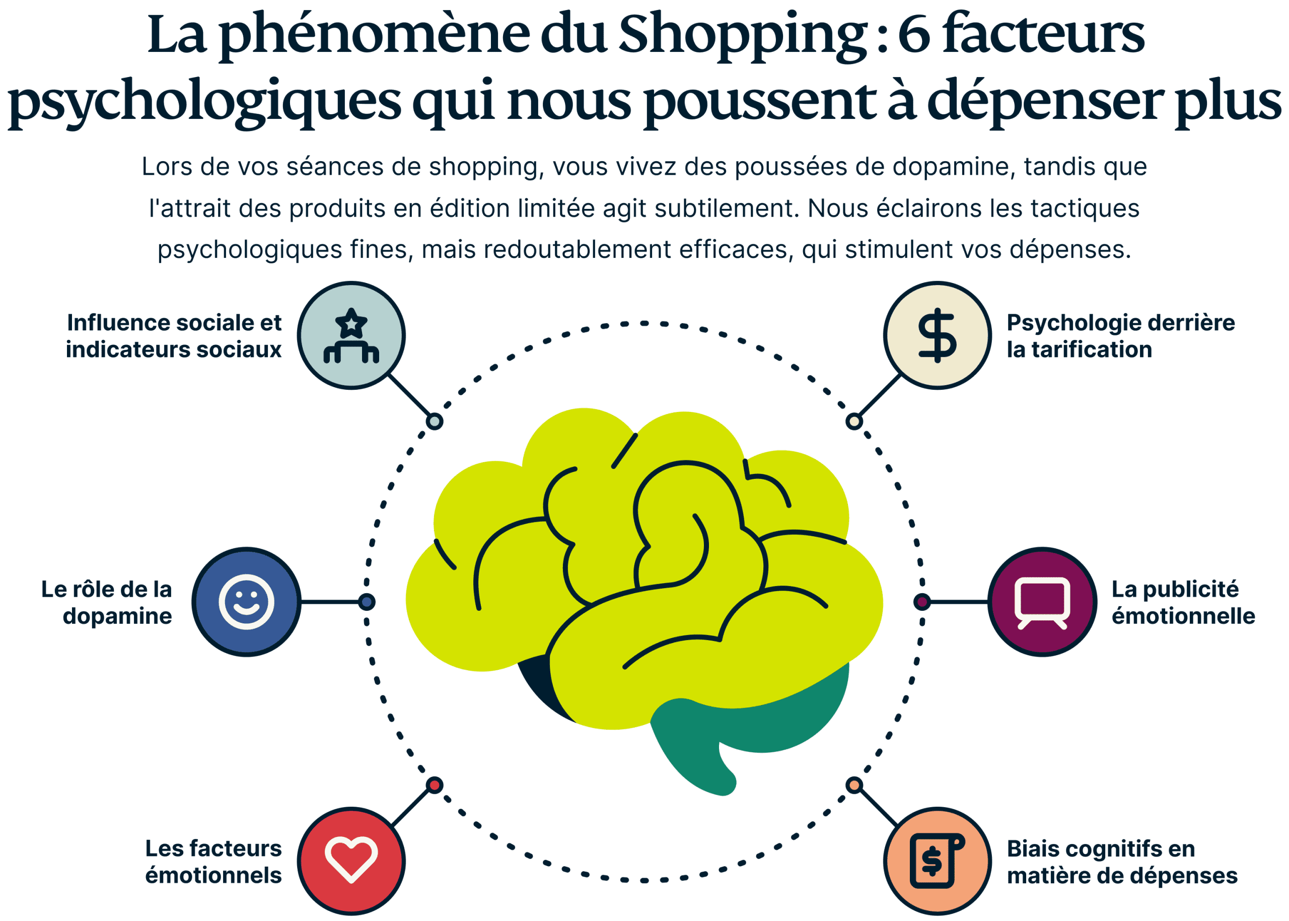Reported Fraud Losses By Contact Method Scaled