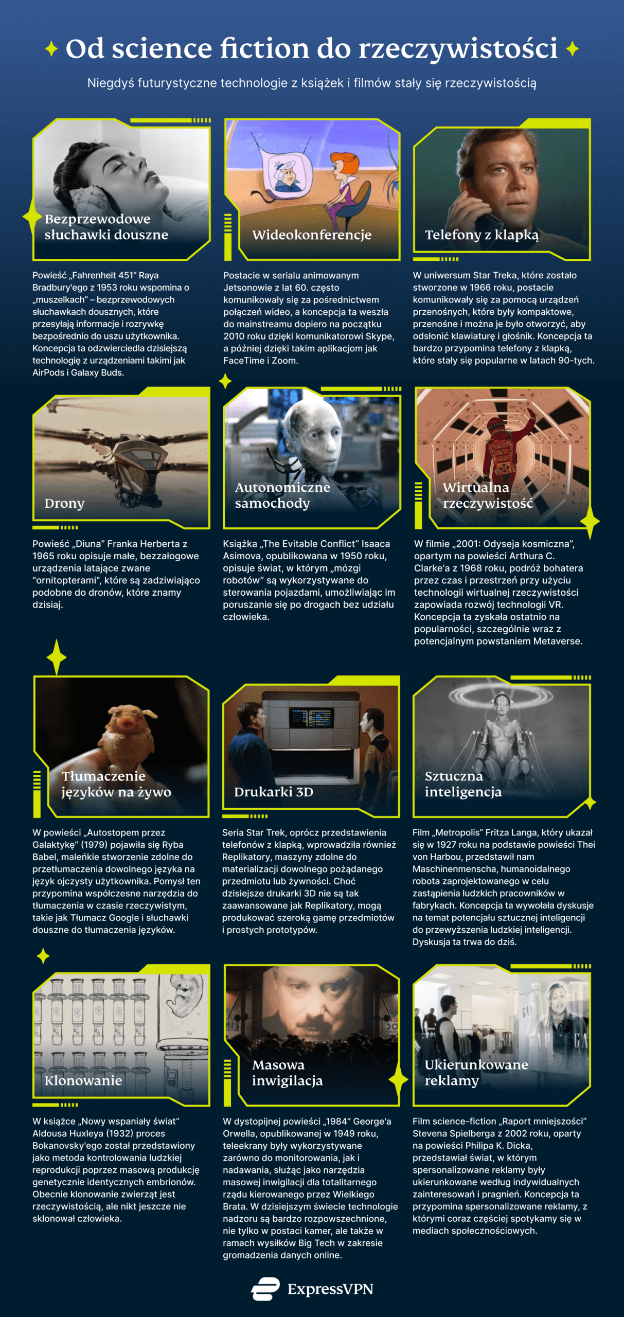 PL From Science Fiction To Reality Scaled