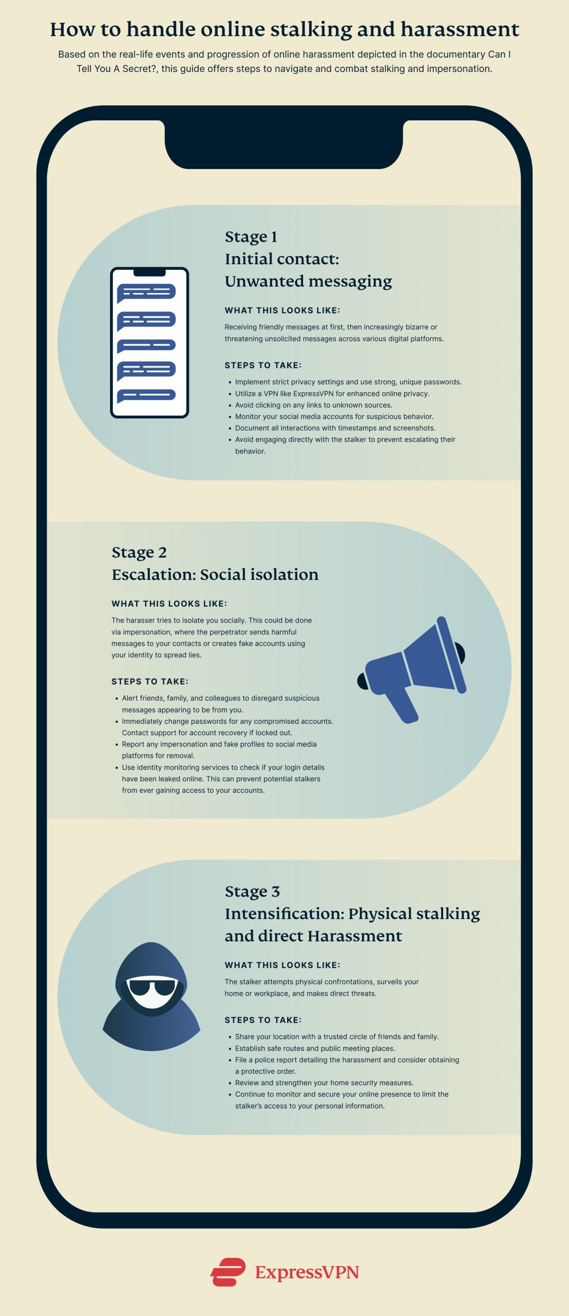 Graphic 2 V.2 Scaled