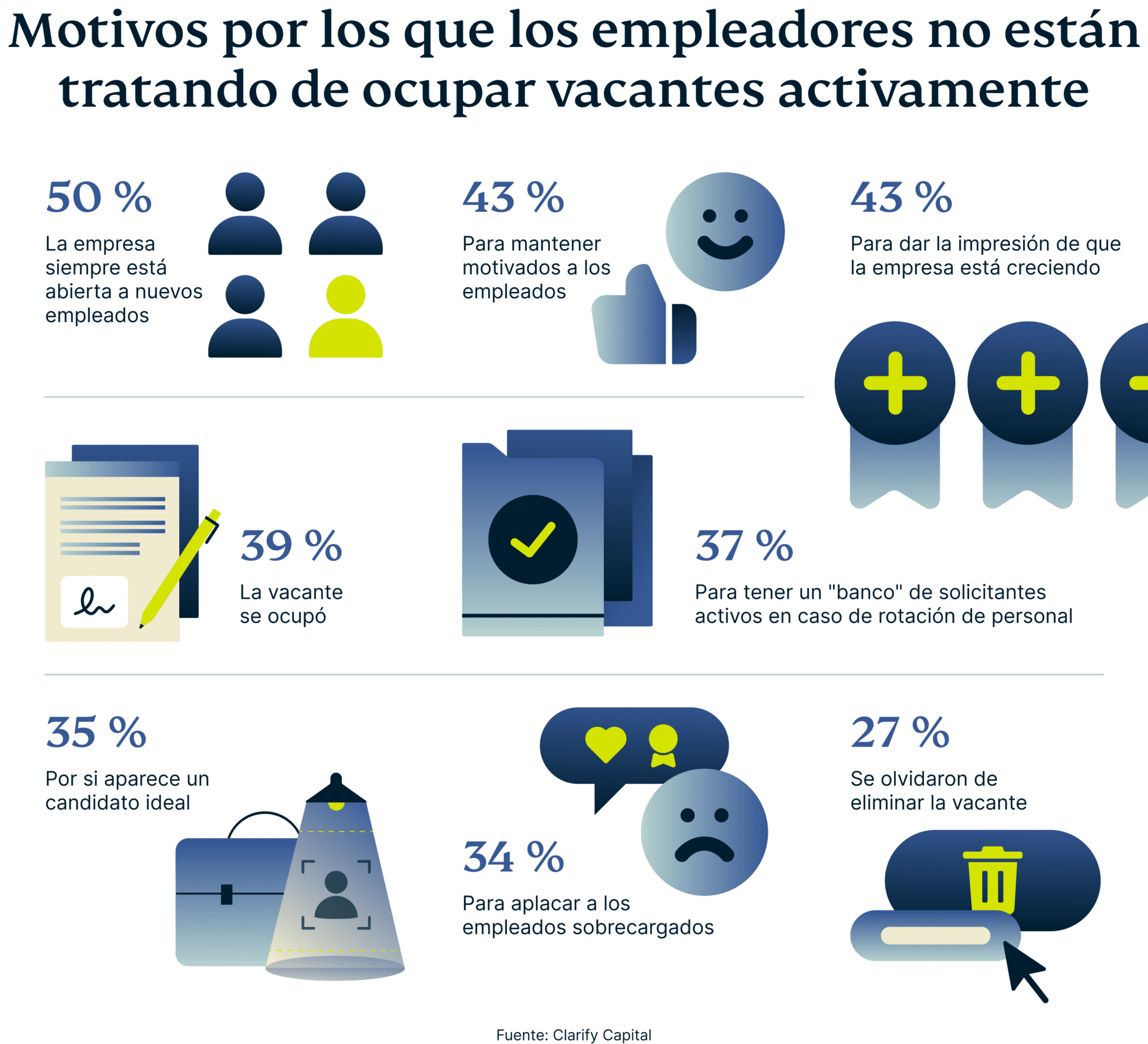 How Often Do You Back Up Data 5