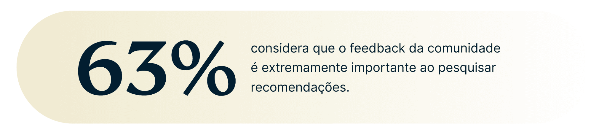 Community Feedback 4