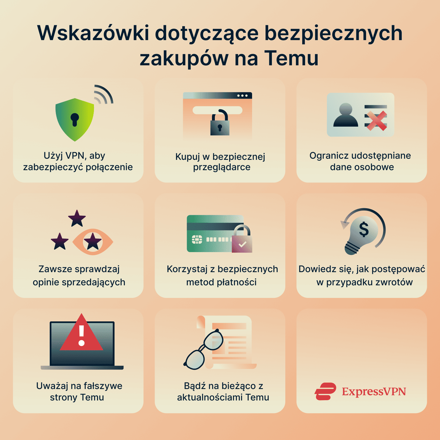 Infographic showing the top tips for safe shopping on Temu