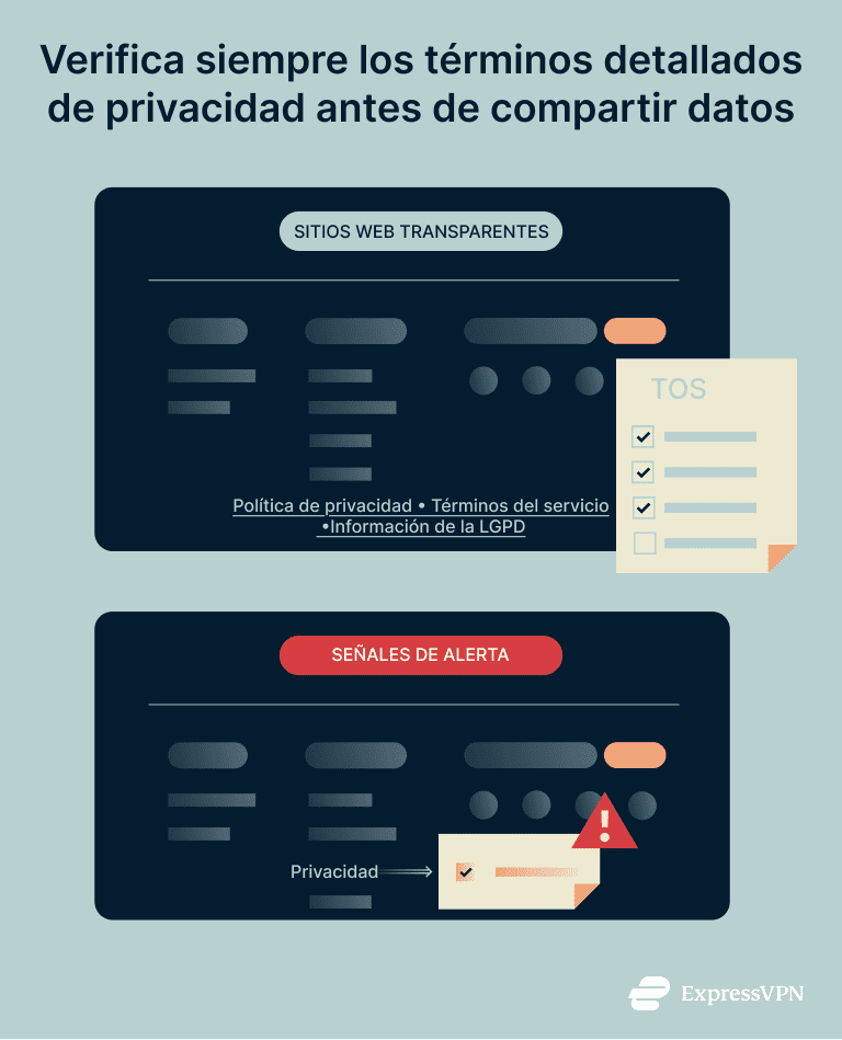 Illustration showing importance of checking for website privacy terms before sharing data.