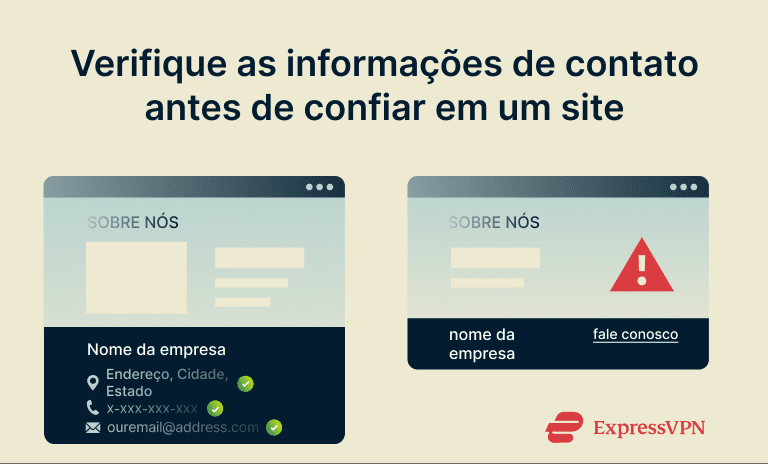 Illustration showing site with detailed contact info vs. site with limited contact info.
