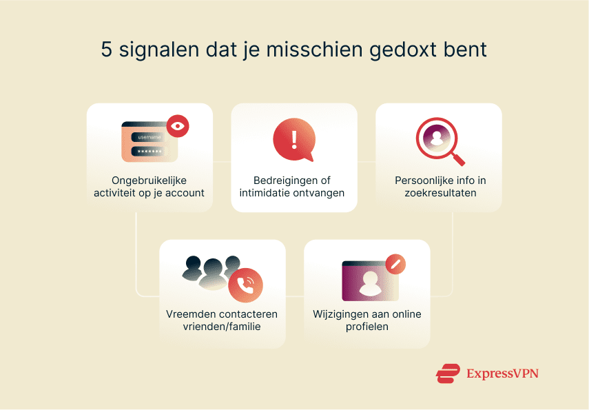 Illustration 5 Signs You May Have Been Doxxed 1 2