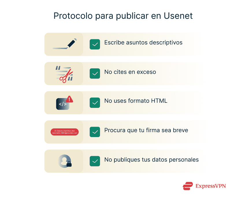 Illustration Usenet Posting Etiquette 14 2 1