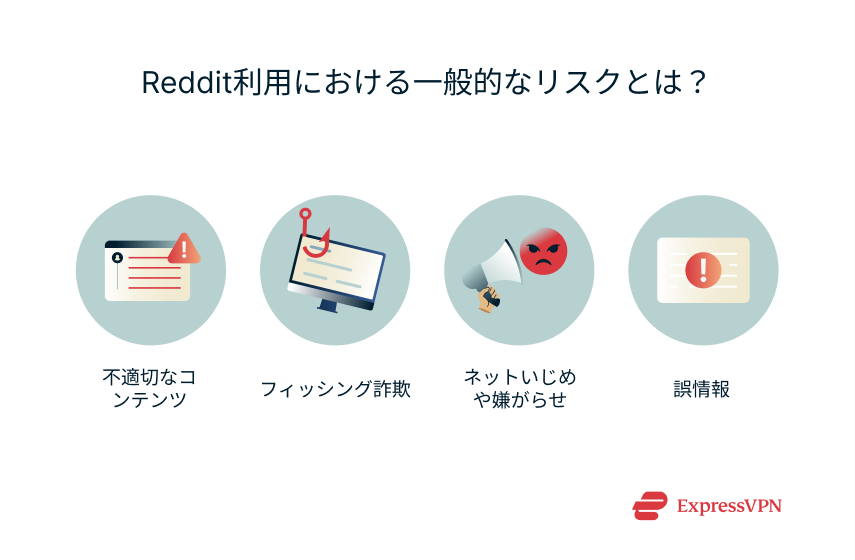 Illustration What Are The Common Risks Of Using Reddit Ja 1
