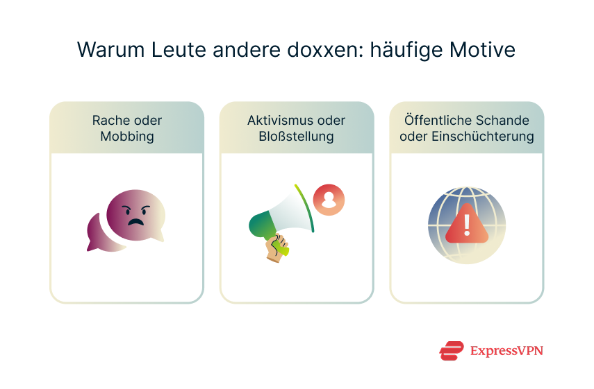 Illustration Why People Doxx Others Common Motives 1 5