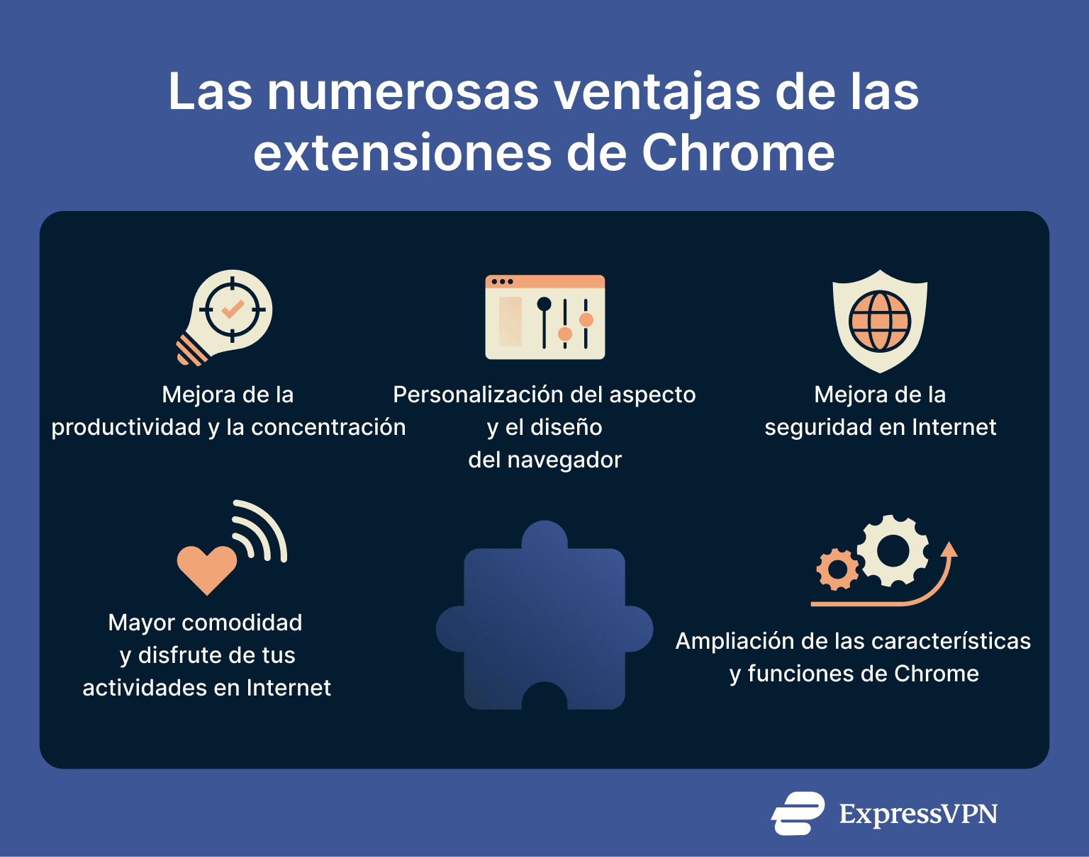 Una lista de las numerosas ventajas de las extensiones de Chrome.
