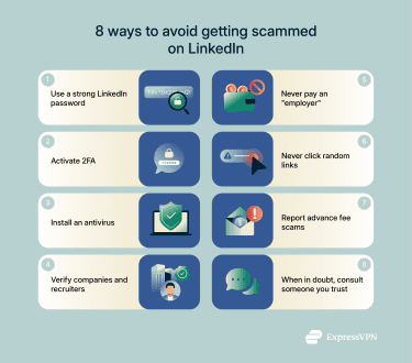 Best practices to avoid getting scammed on LinkedIn