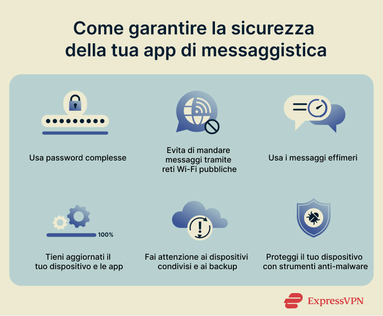 Messaging Apps How To Keep Your Messaging App Secure It