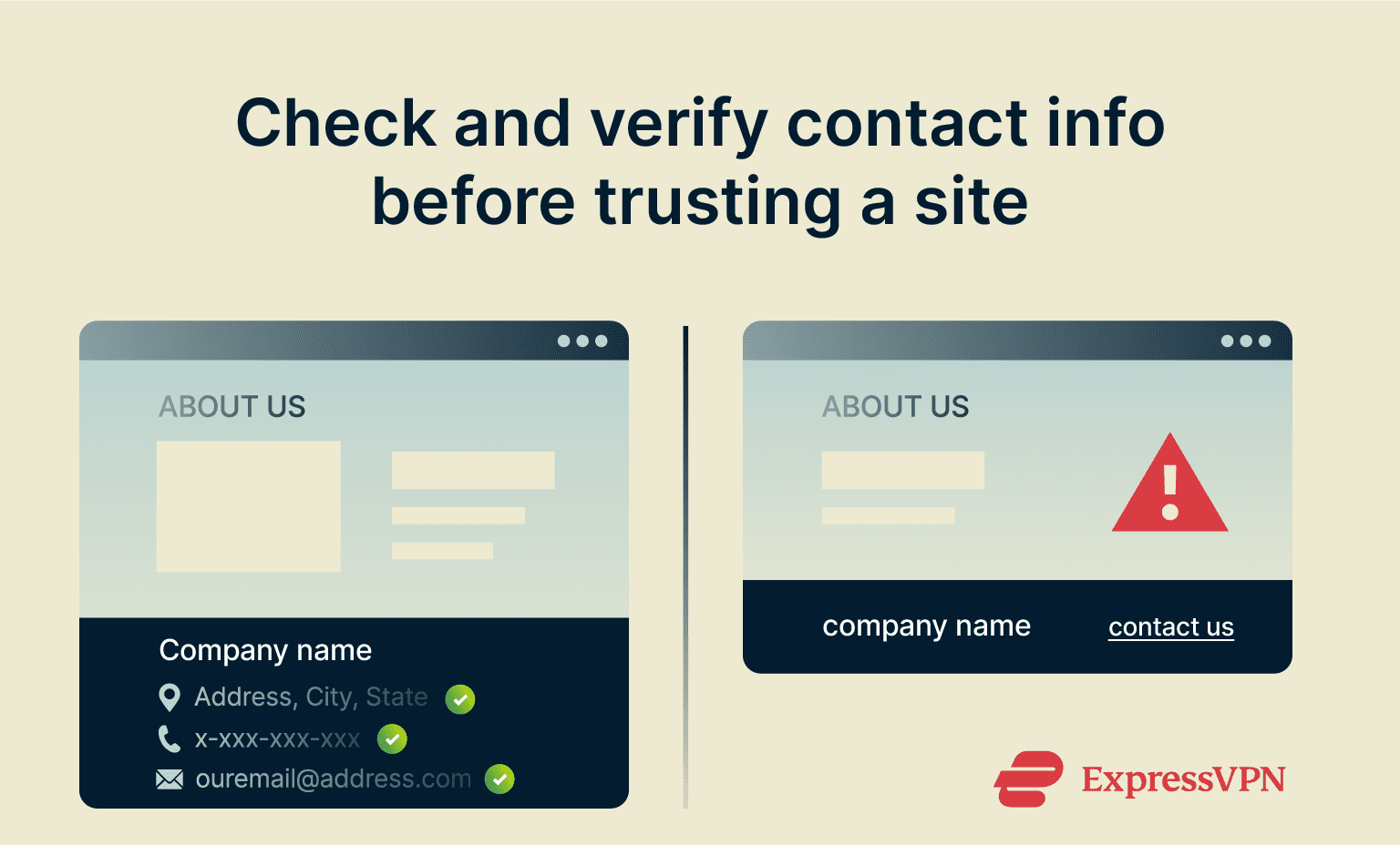 Illustration showing site with detailed contact info vs. site with limited contact info.