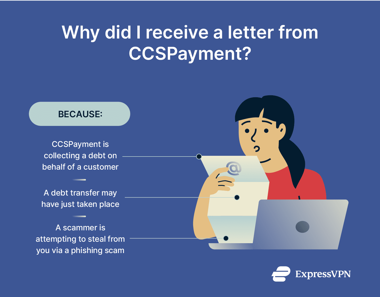 Infographic showing the main reasons you might receive a letter from CCSPayment.