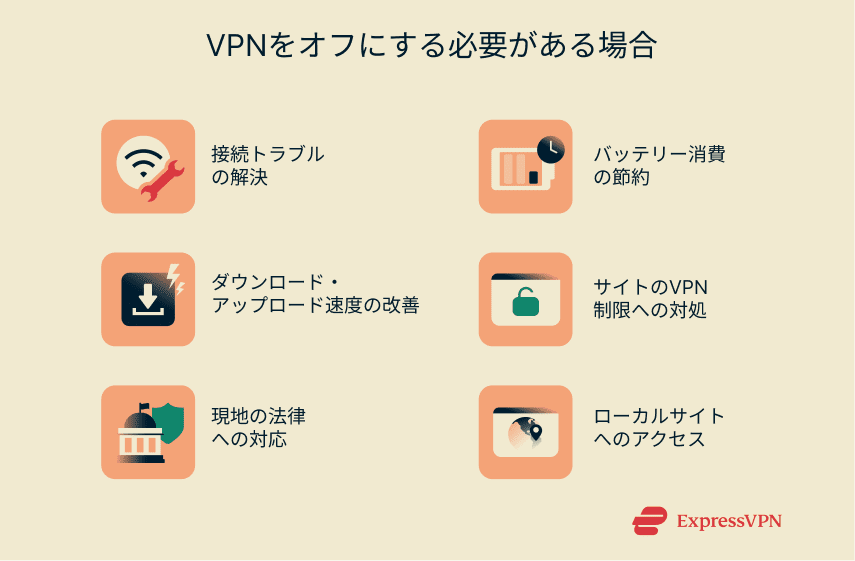 A list of situations in which users may need to turn off their VPNs temporarily.