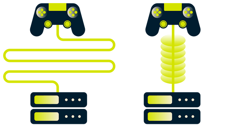 One game controller taking a long route to reach a server, with another one taking a short VPN tunnel.