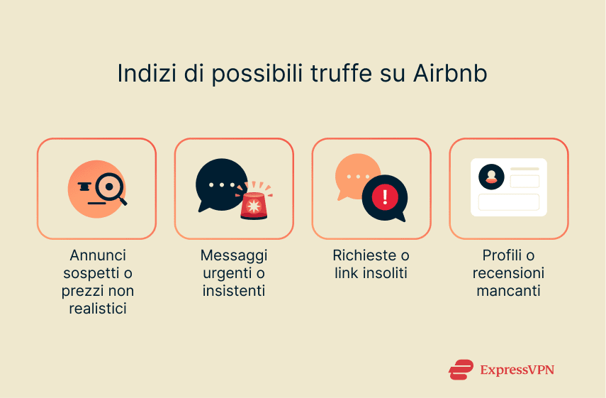 Signs and red flags of Airbnb scams