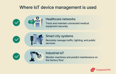 Description of where IoT device management is used.