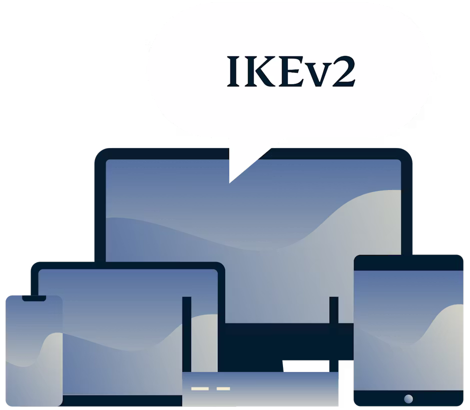 Devices with ExpressVPN and an IKEv2 protocol speech bubble.