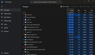 Windows 11 Task Manager.