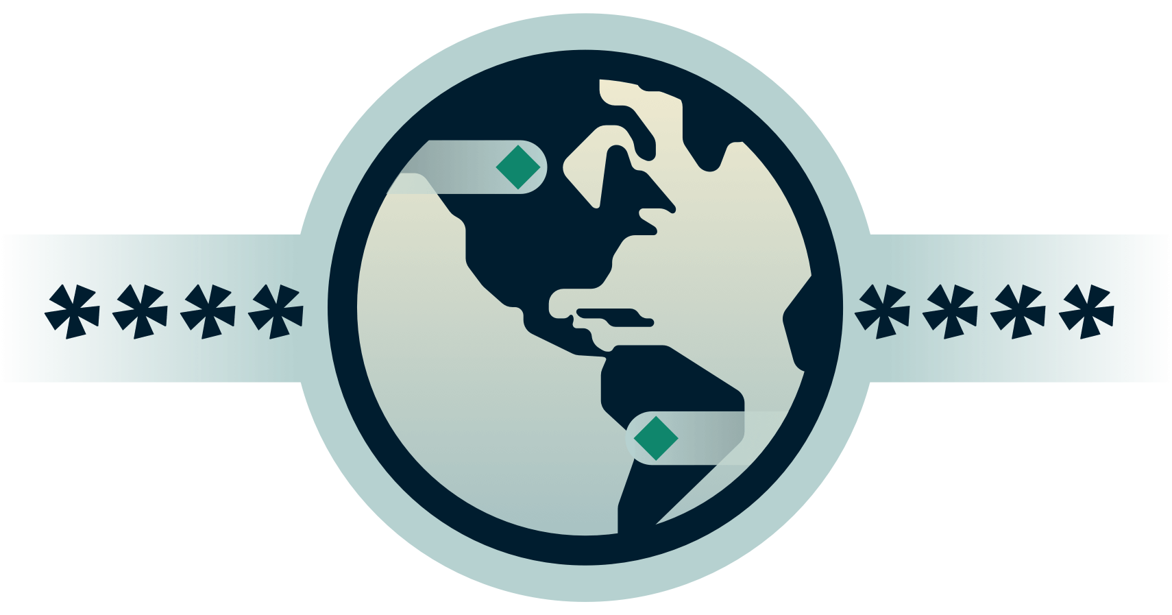 Globe entre deux mots de passe cryptés.