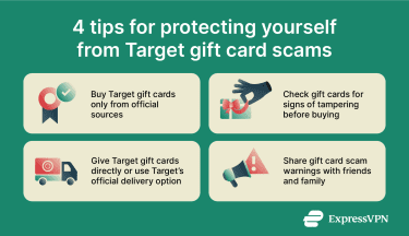 Steps you can take to protect yourself from Target gift card scams.