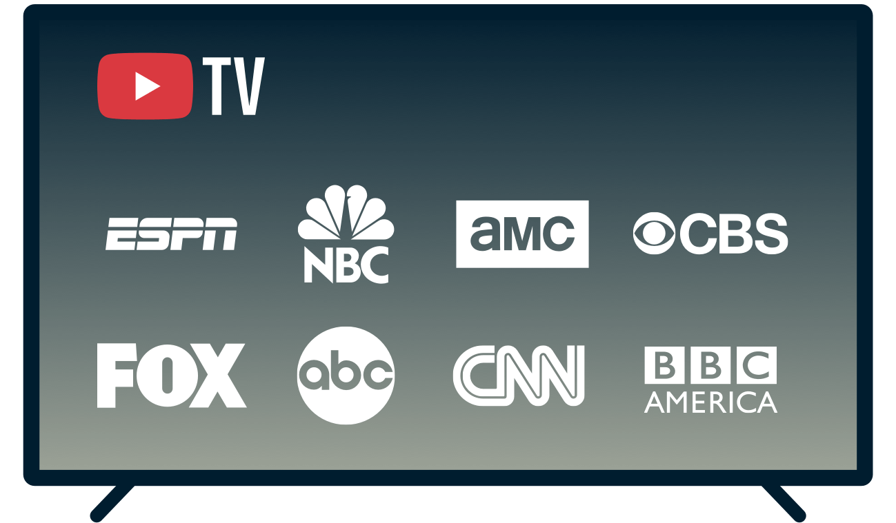 YouTube TV'de bulunan kanalları gösteren TV ekranı.